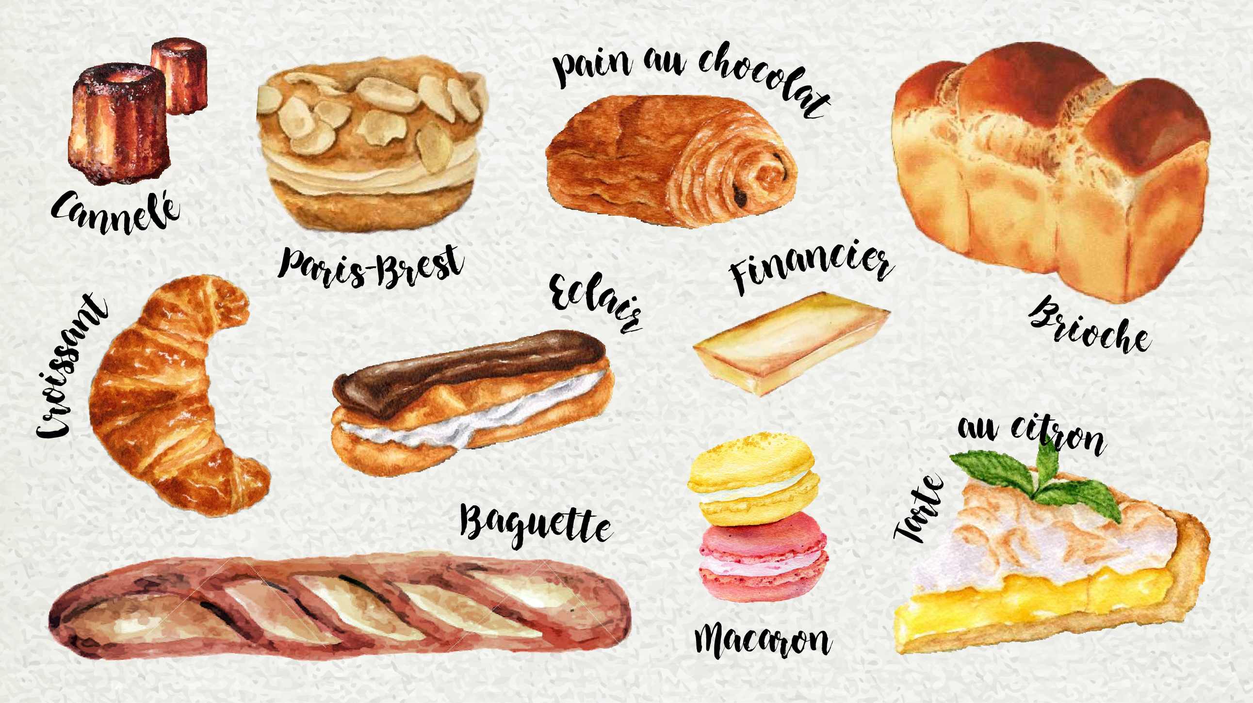 La boulangerie et pâtisserie française de A à Z